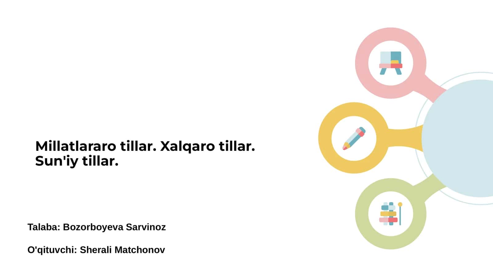 Millatlararo tillar. Xalqaro tillar. Sun'iy tillar
