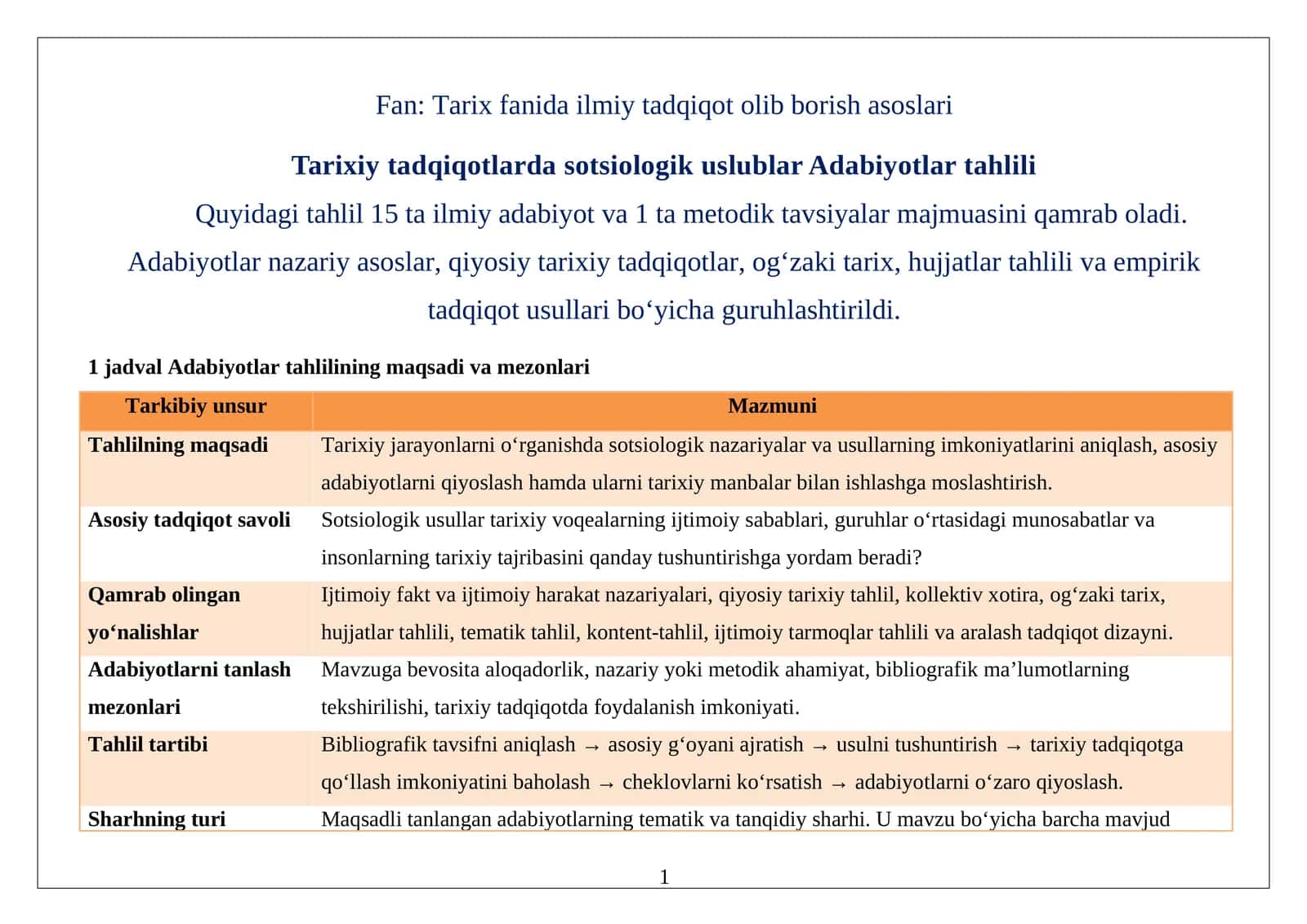 Tarixiy tadqiqotlarda sotsiologik uslublar Adabiyotlar tahlili