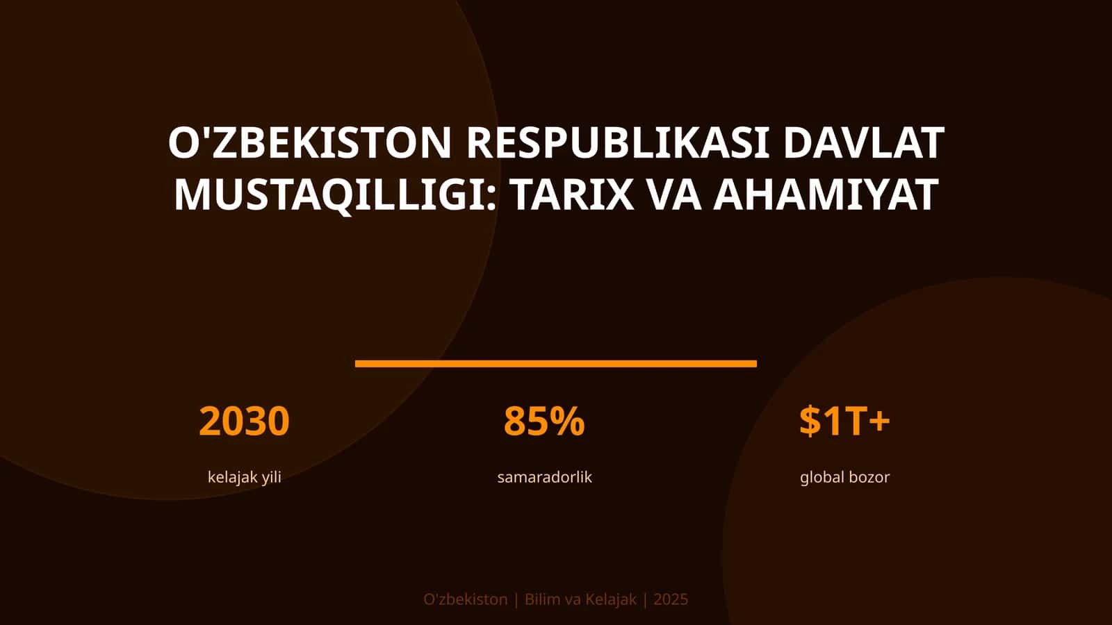 O'zbekiston Respublikasi davlat mustaqilligi: tarix va ahamiyat
