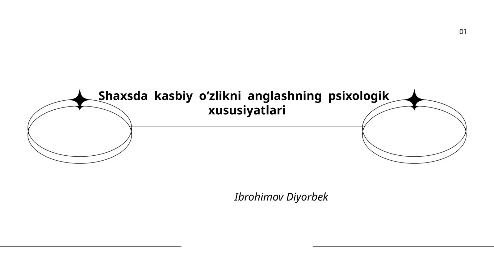Kasbiy oʻzlikni anglashning psixologik xususiyatlari