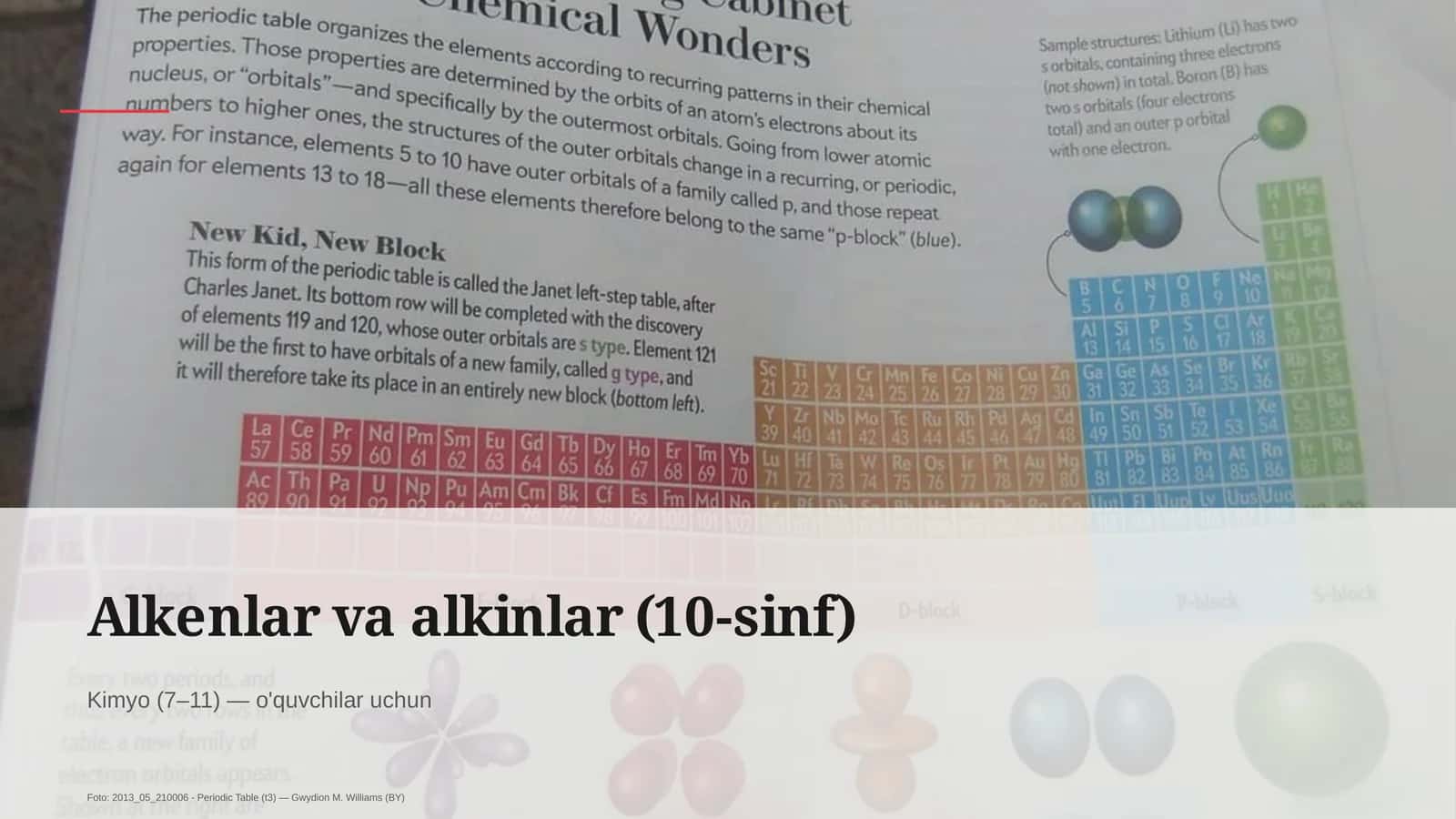 Alkenlar va alkinlar (10-sinf)
