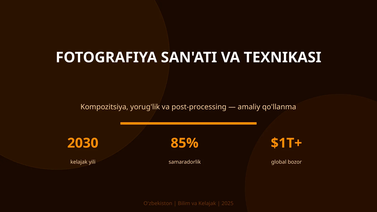 Fotografiya San'ati va Texnikasi