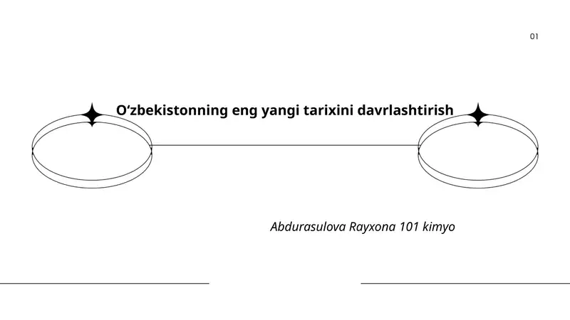 Oʻzbekistonning eng yangi tarixini davrlashtirish