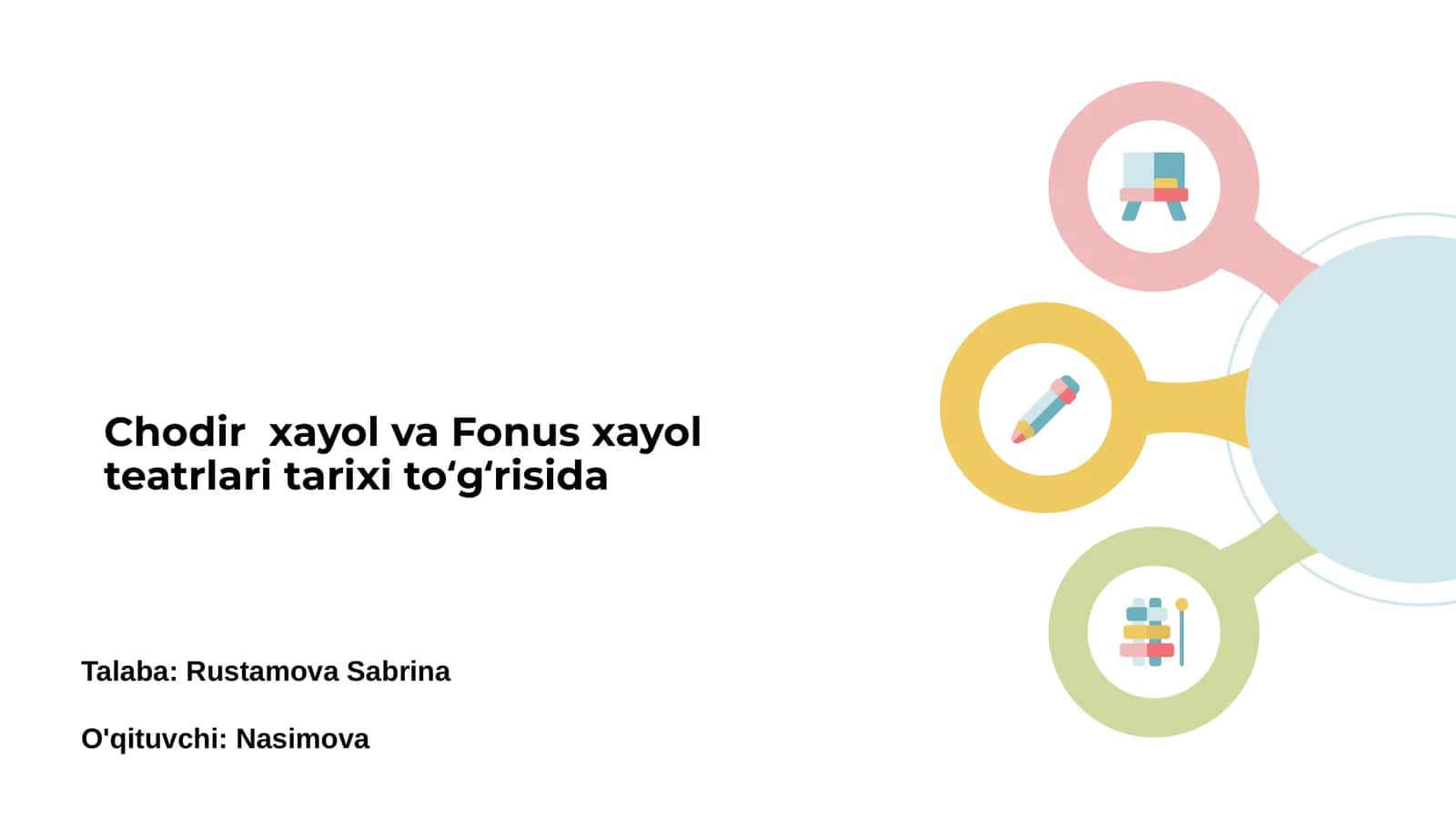 Chodir va Fonus xayol teatrlari tarixi