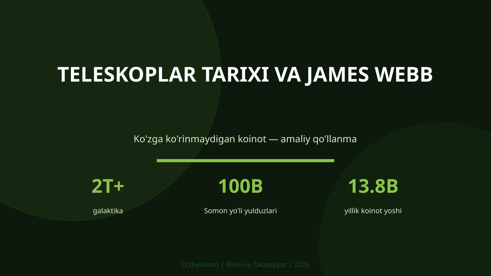 Teleskoplar tarixi va James Webb