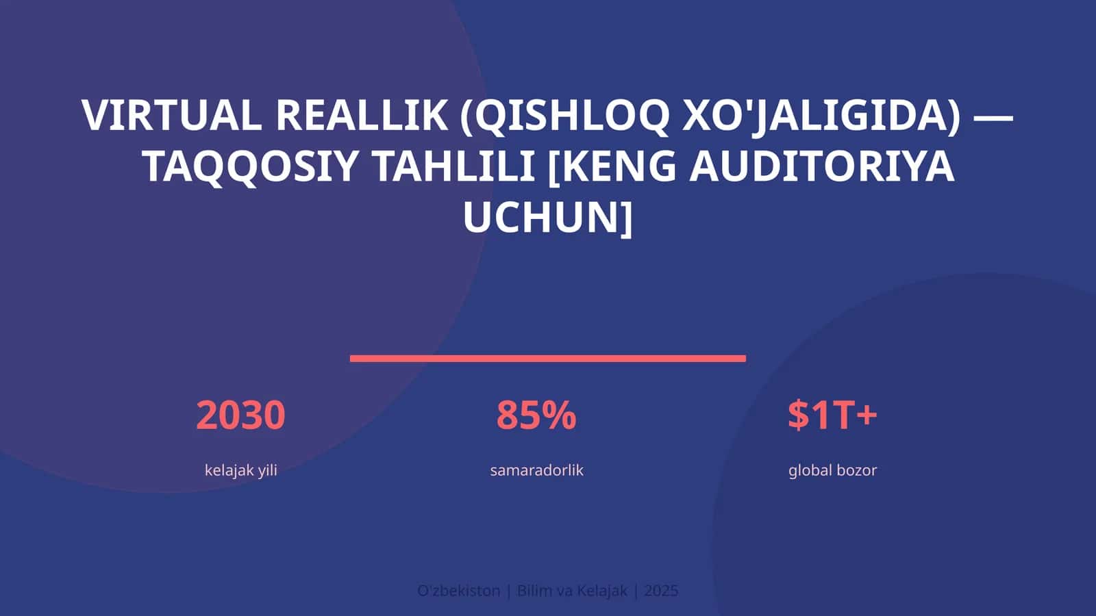 Virtual reallik (qishloq xo'jaligida) — taqqosiy tahlili [keng auditoriya uchun]