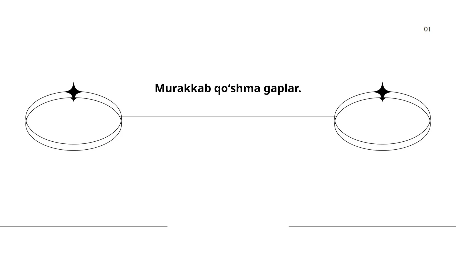 Murakkab qoʻshma gaplar