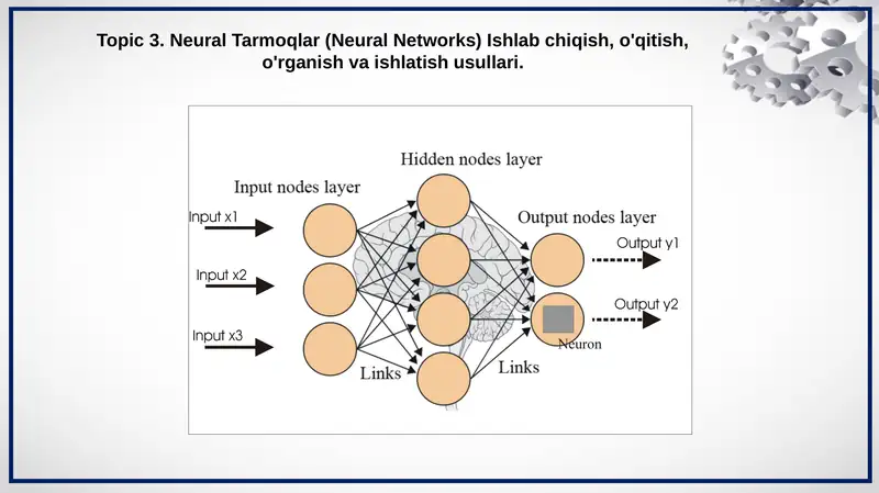 Neural Tarmoqlar (Neural Networks) Ishlab chiqish, o'qitish, o'rganish va ishlatish usullari