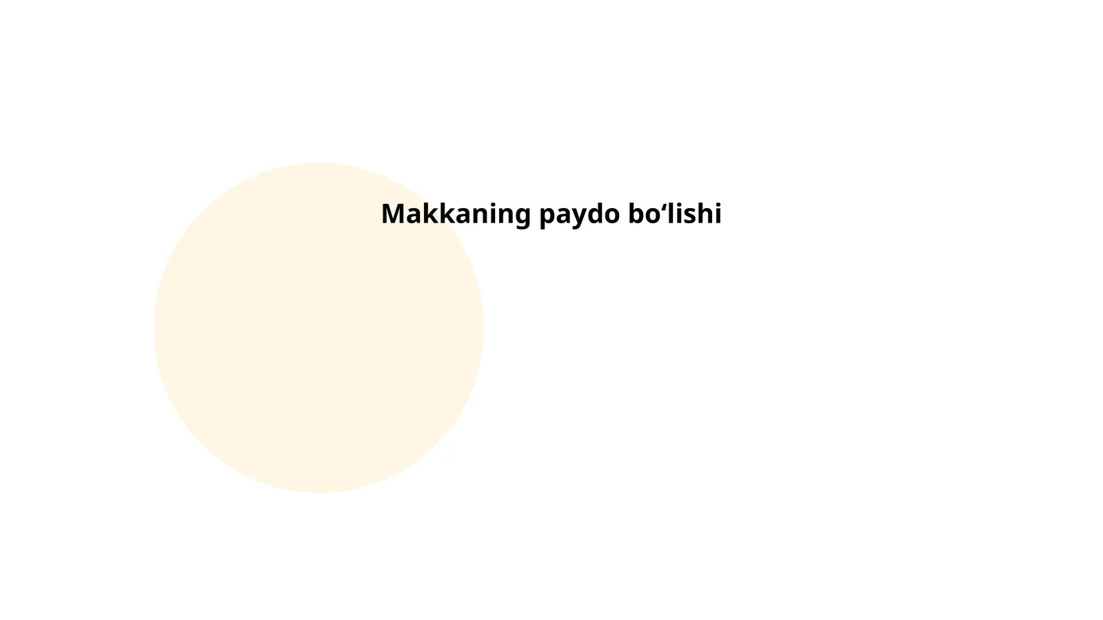 Makkaning paydo boʻlishi
