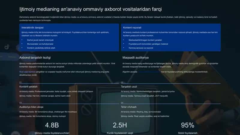 Ijtimoiy medianing an'anaviy ommaviy axborot vositalaridan farqi