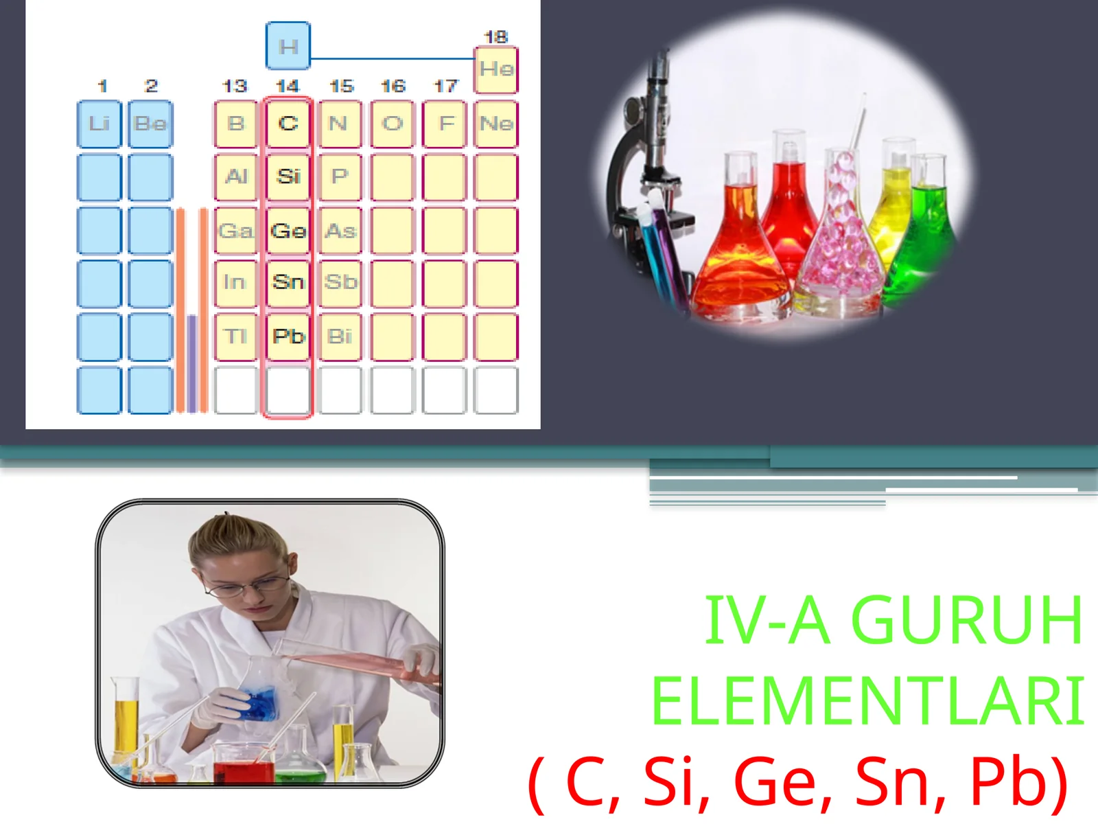 IV-A GURUH ELEMENTLARI  ( C, Si, Ge, Sn, Pb)
