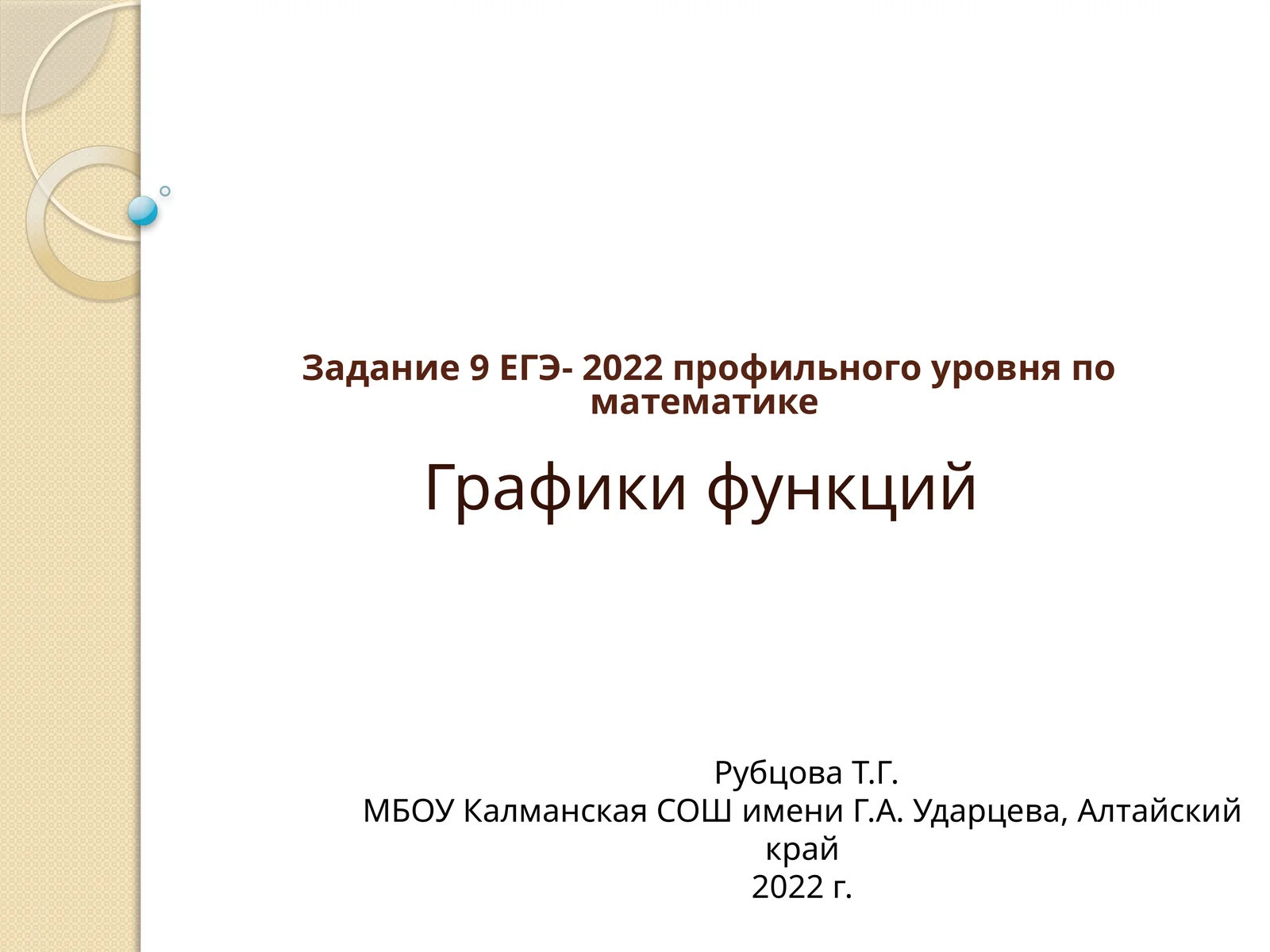 Графики функций