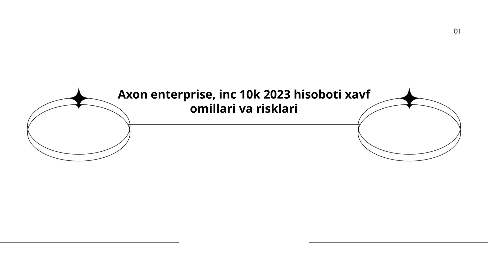 Axon enterprise, inc 10k 2023 hisoboti xavf omillari va risklari