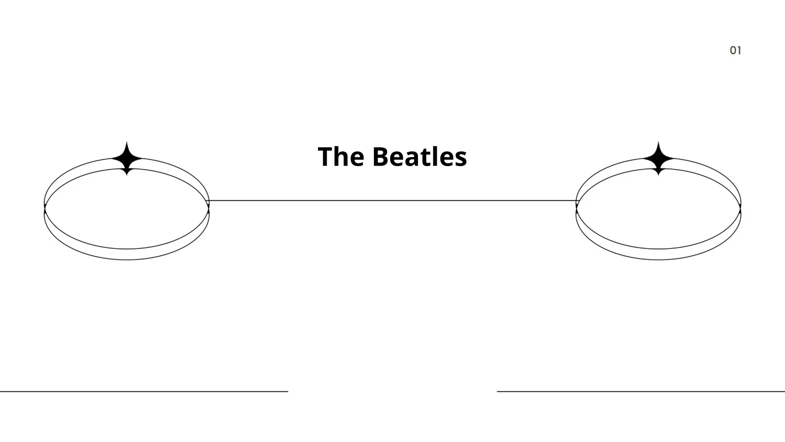 The Beatles