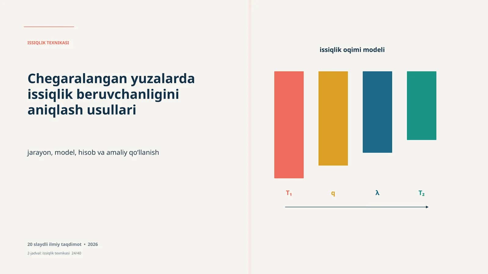 Issiqlik texnologiyasi Jarayon, model, hisob va amaliy qo‘llanish uchun issiqlik beruvchanligini aniqlash usullari