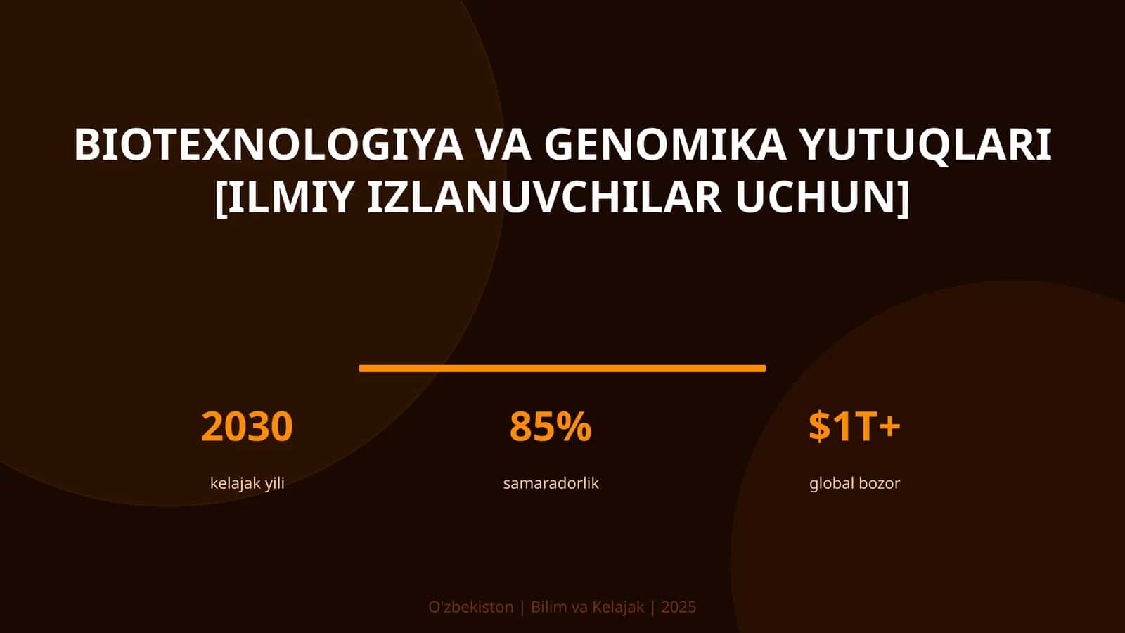 Biotexnologiya va genomika yutuqlari [ilmiy izlanuvchilar uchun]