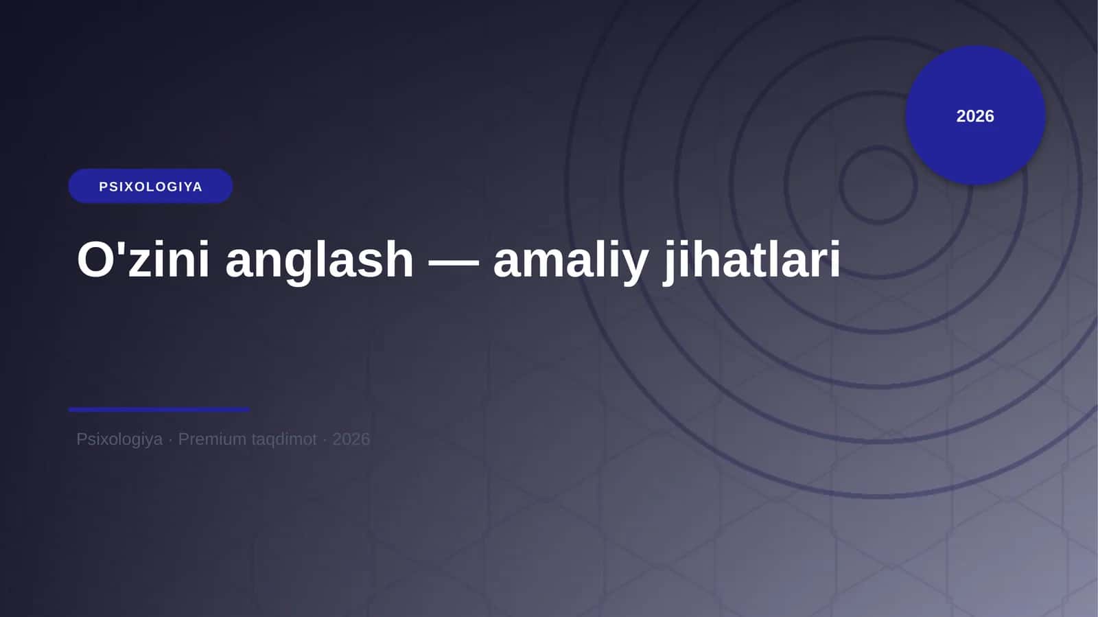 O'zini anglash — amaliy jihatlari