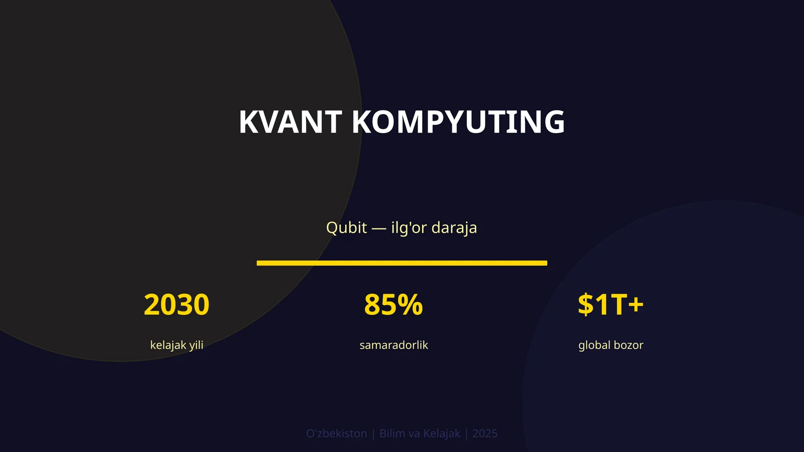 KIRISH: Kvant kompyuting