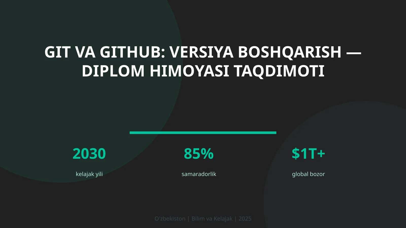 Git va GitHub: versiya boshqarish — diplom himoyasi taqdimoti