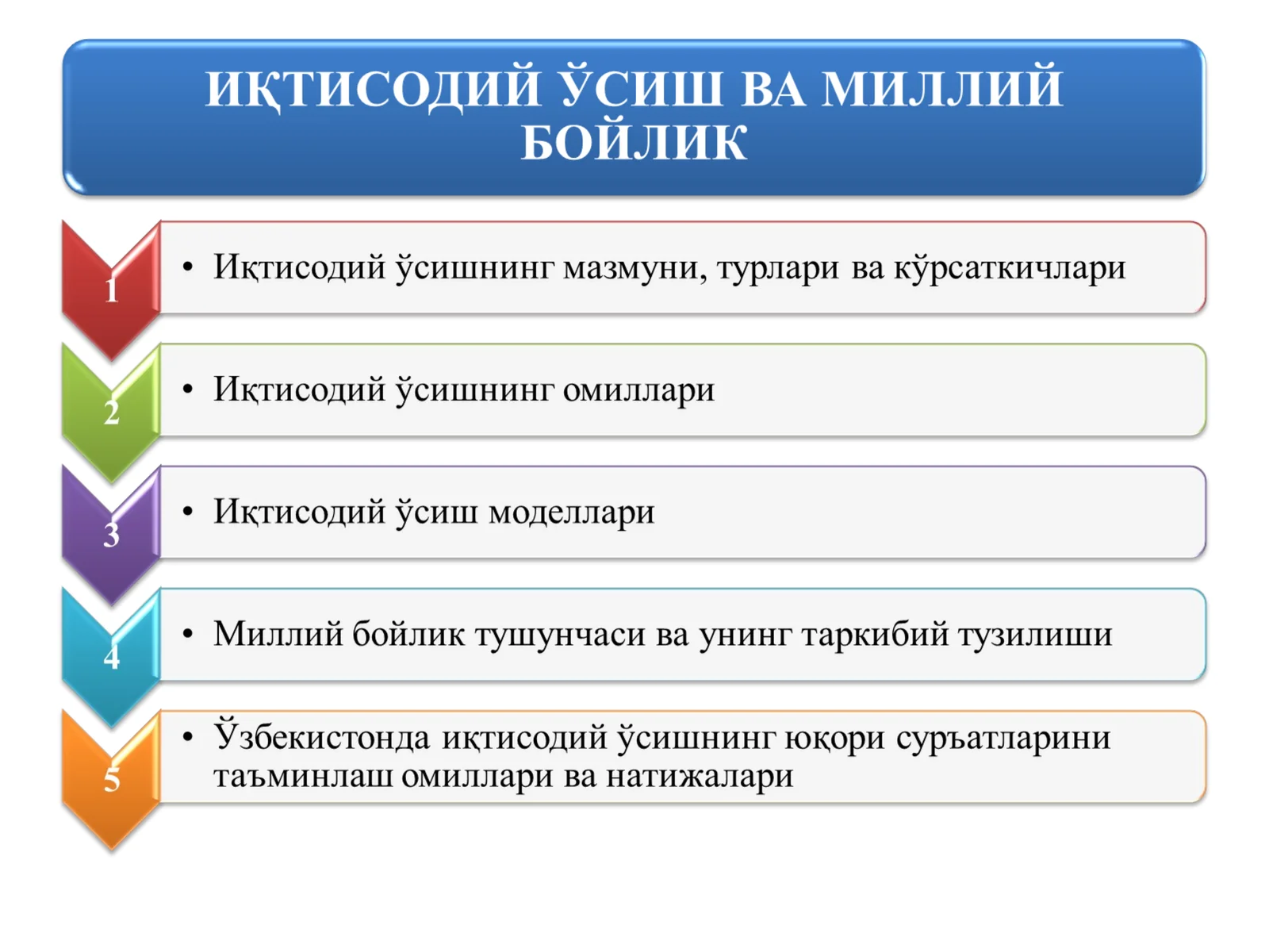 Iqtisodiy o‘sish va milliy boylik