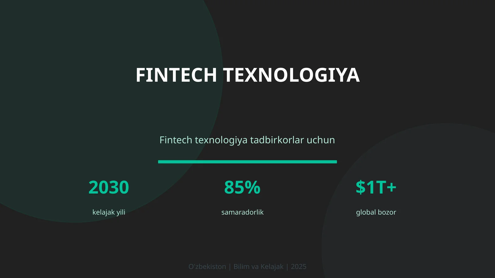 Fintech texnologiya