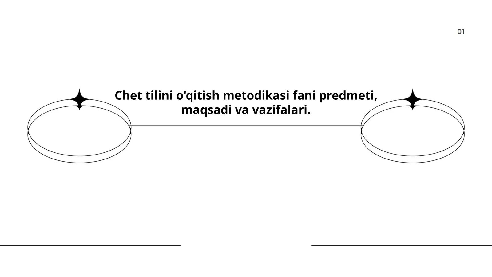 Chet tilini o'qitish metodikasi fani predmeti, maqsadi va vazifalari