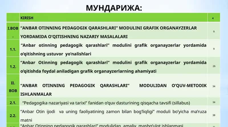 "ANBAR OTINNING PEDAGOGIK QARASHLARI"