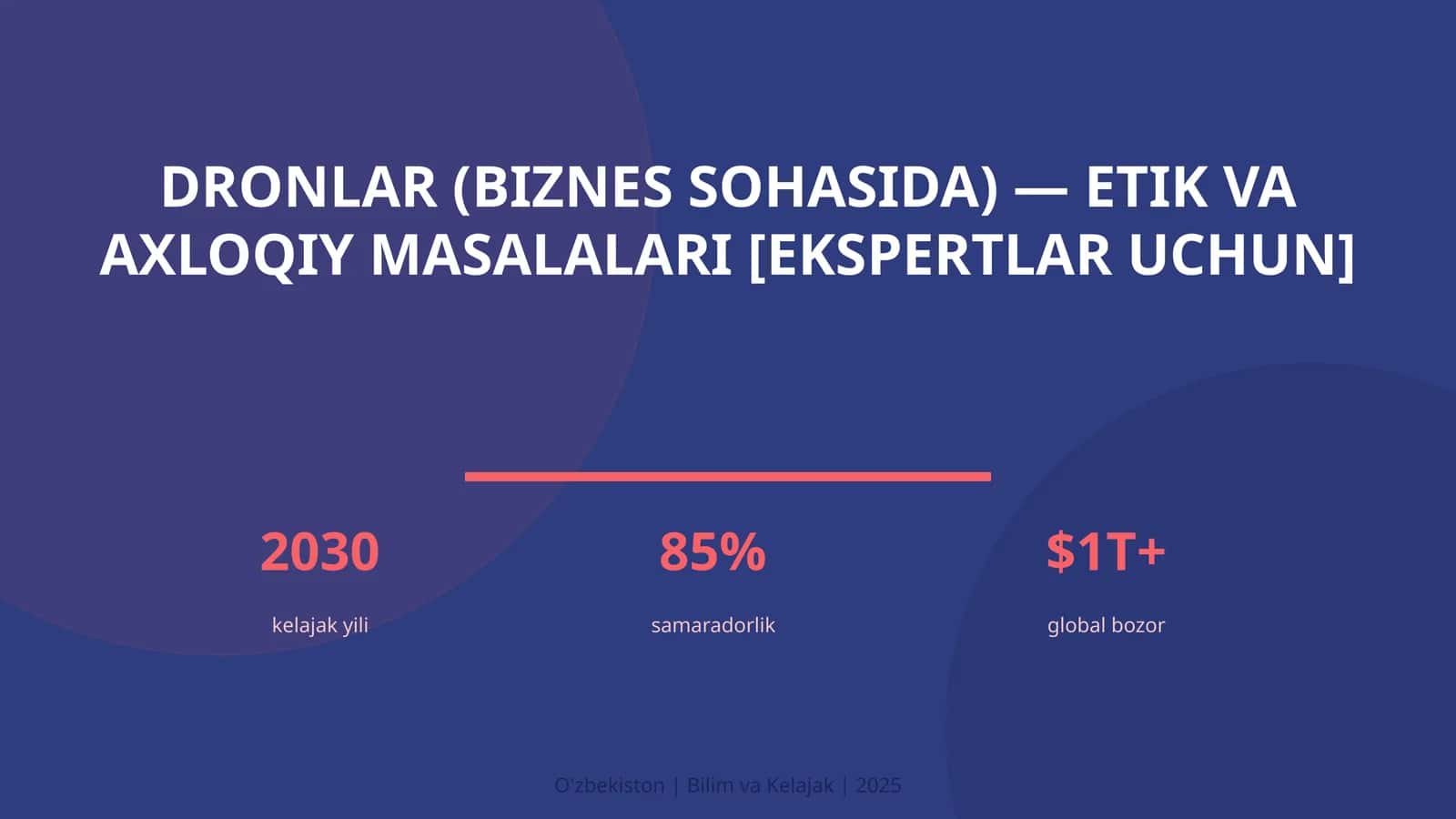 DRONLAR (BIZNES SOHASIDA) — ETIK VA AXLOQIY MASALALARI [EKSPERTLAR UCHUN]