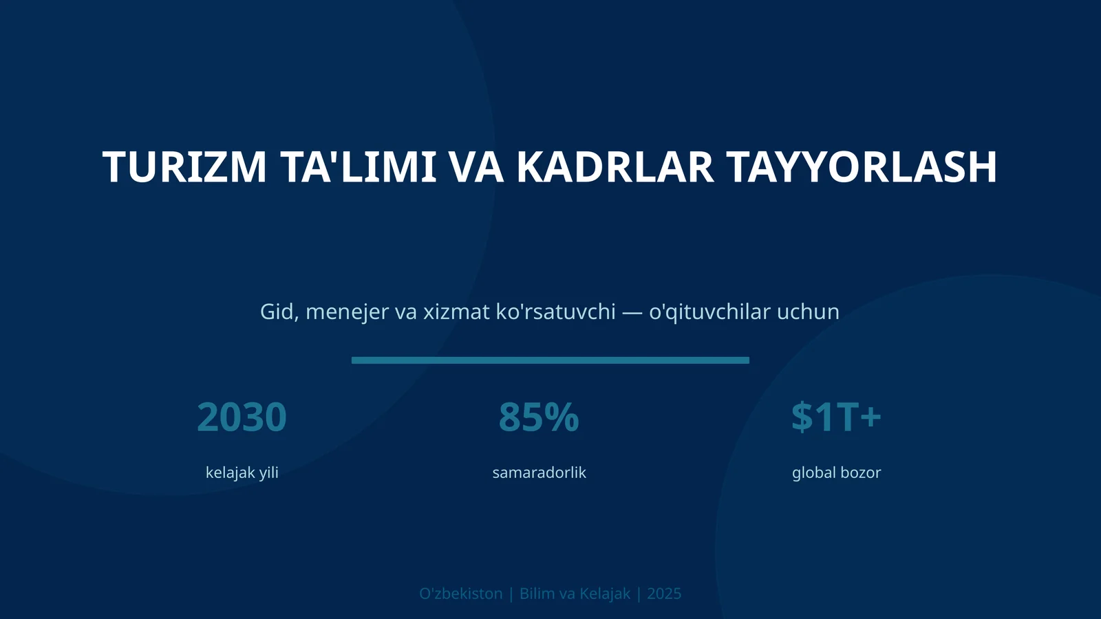 Turizm ta'limi va kadrlar tayyorlash