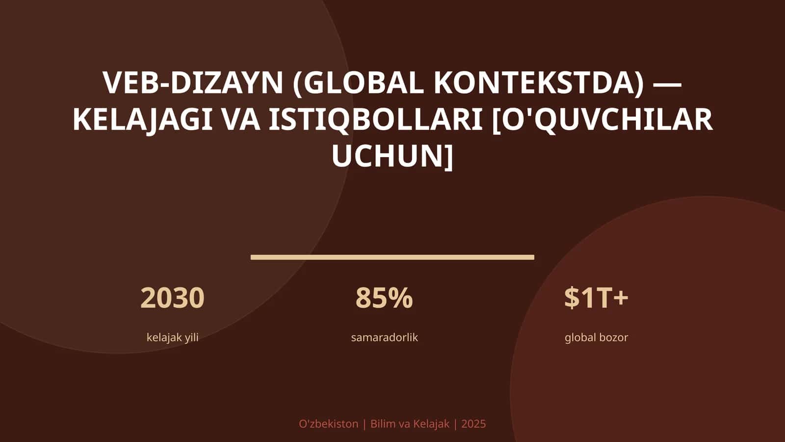 VEB-DIZAYN (GLOBAL KONTEKSTDA) — KELAJAGI VA ISTIQBOLLARI [O'QUVCHILAR UCHUN]