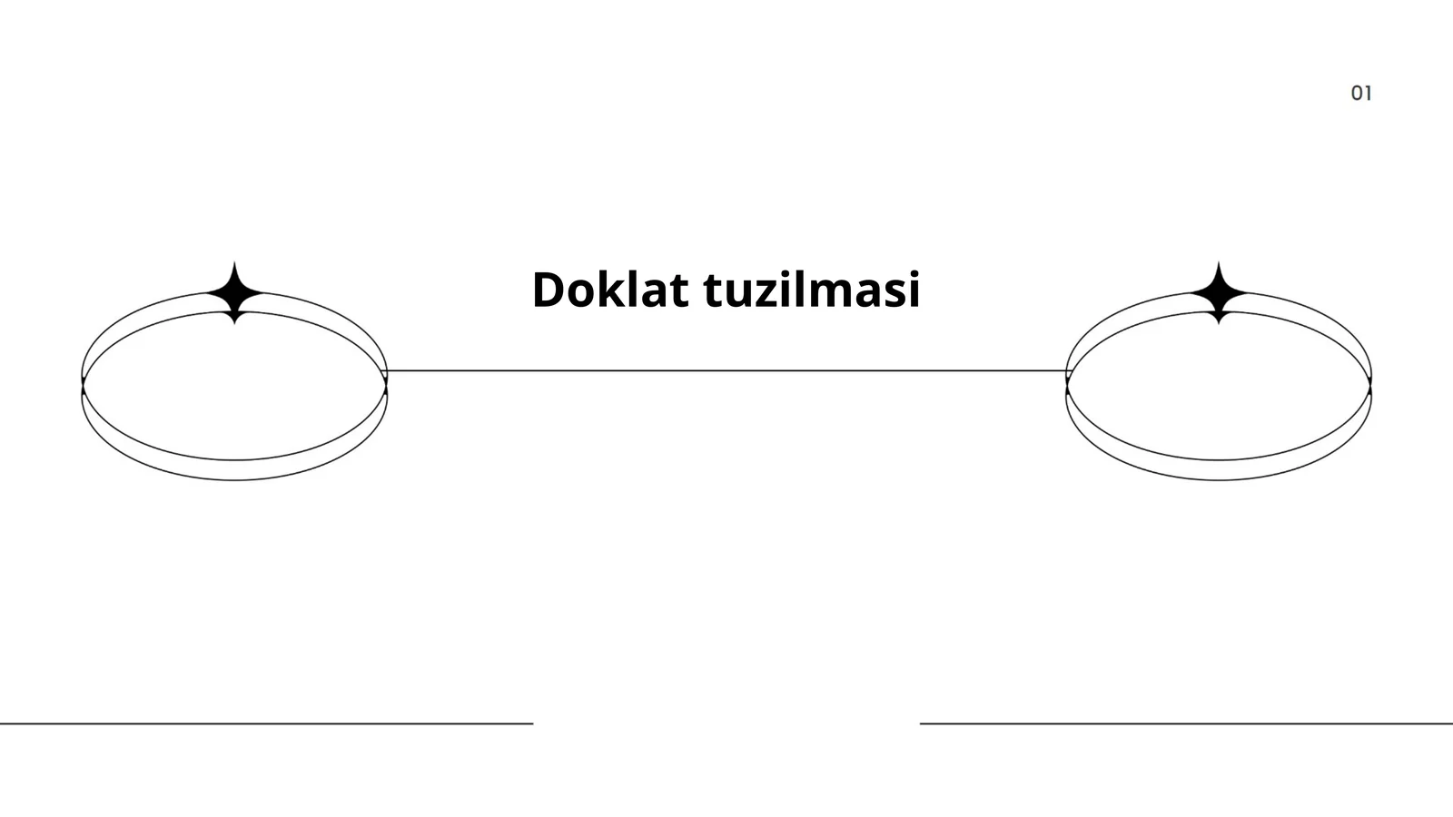 Doklat tuzilmasi