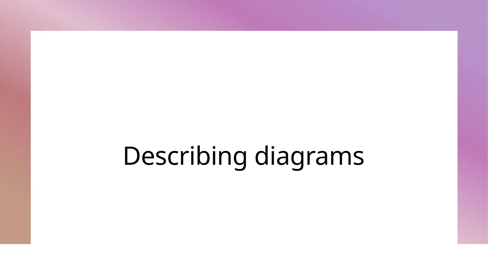 Describing diagrams