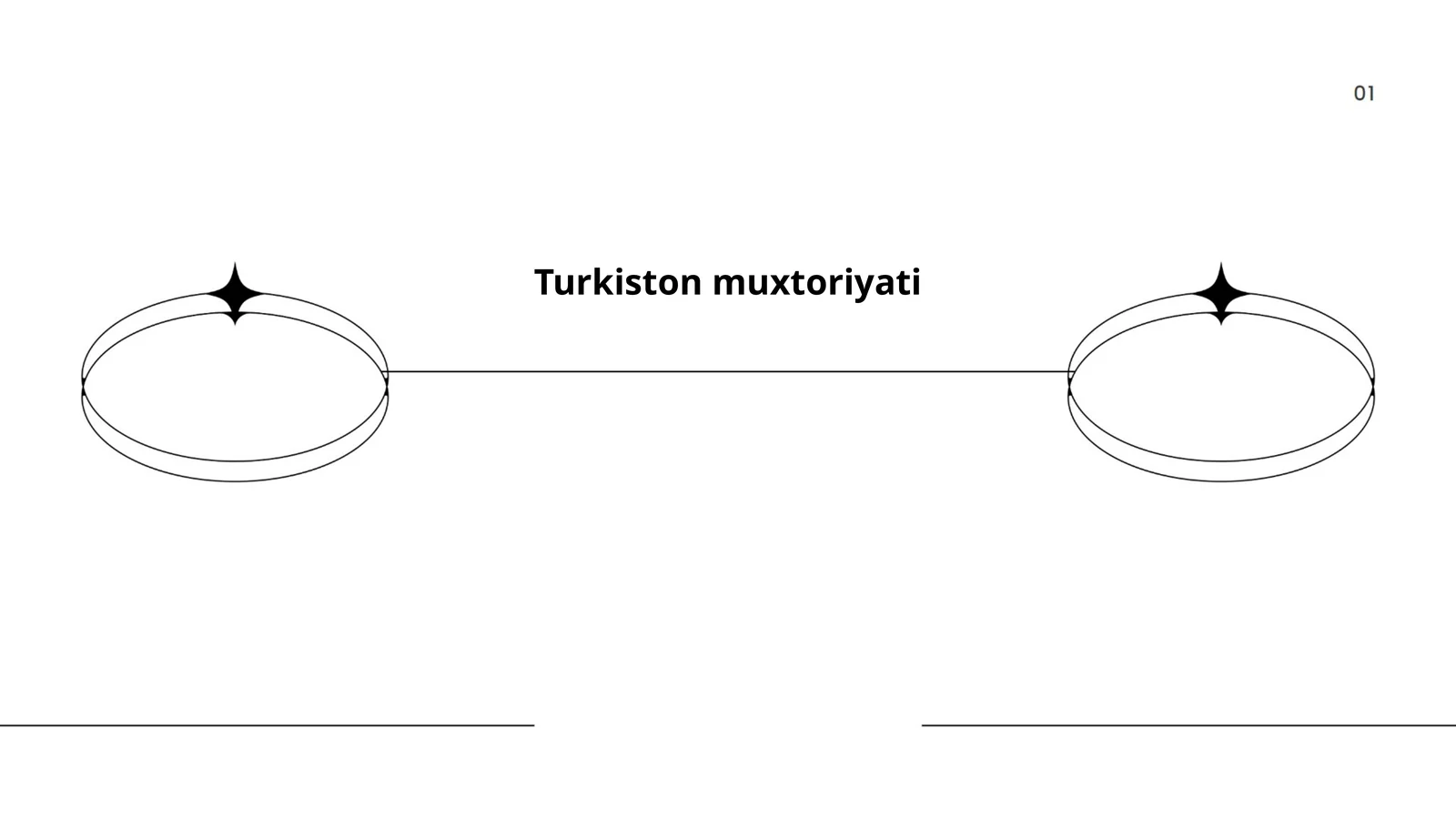 Turkiston muxtoriyati