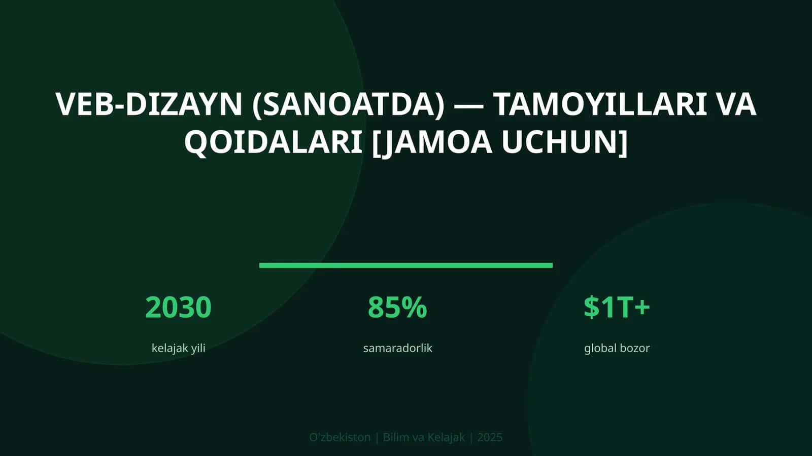 VEB-DIZAYN (SANOATDA) — TAMOYILLARI VA QOIDALARI [JAMOA UCHUN]