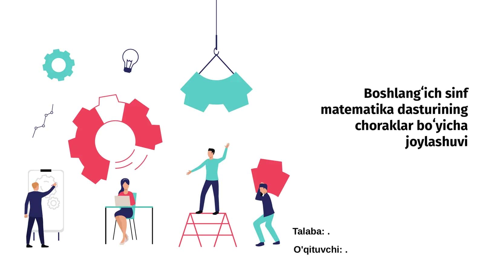 Boshlang'ich sinf matematika dasturining choraklar boʻyicha joylashuvi
