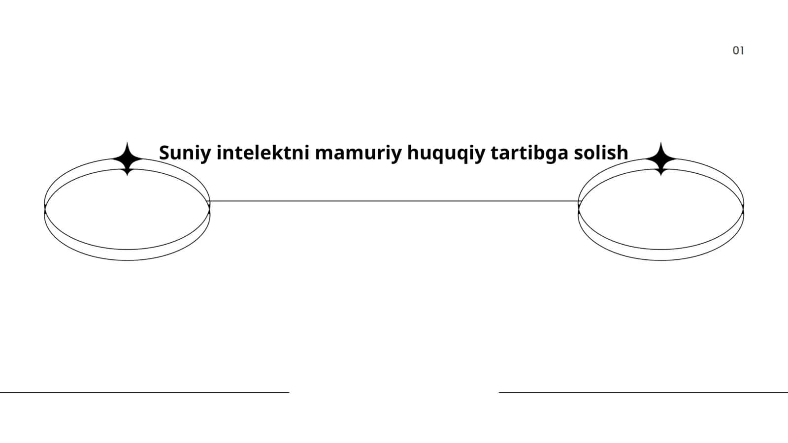 Suniy intelektni mamuriy huquqiy tartibga solish