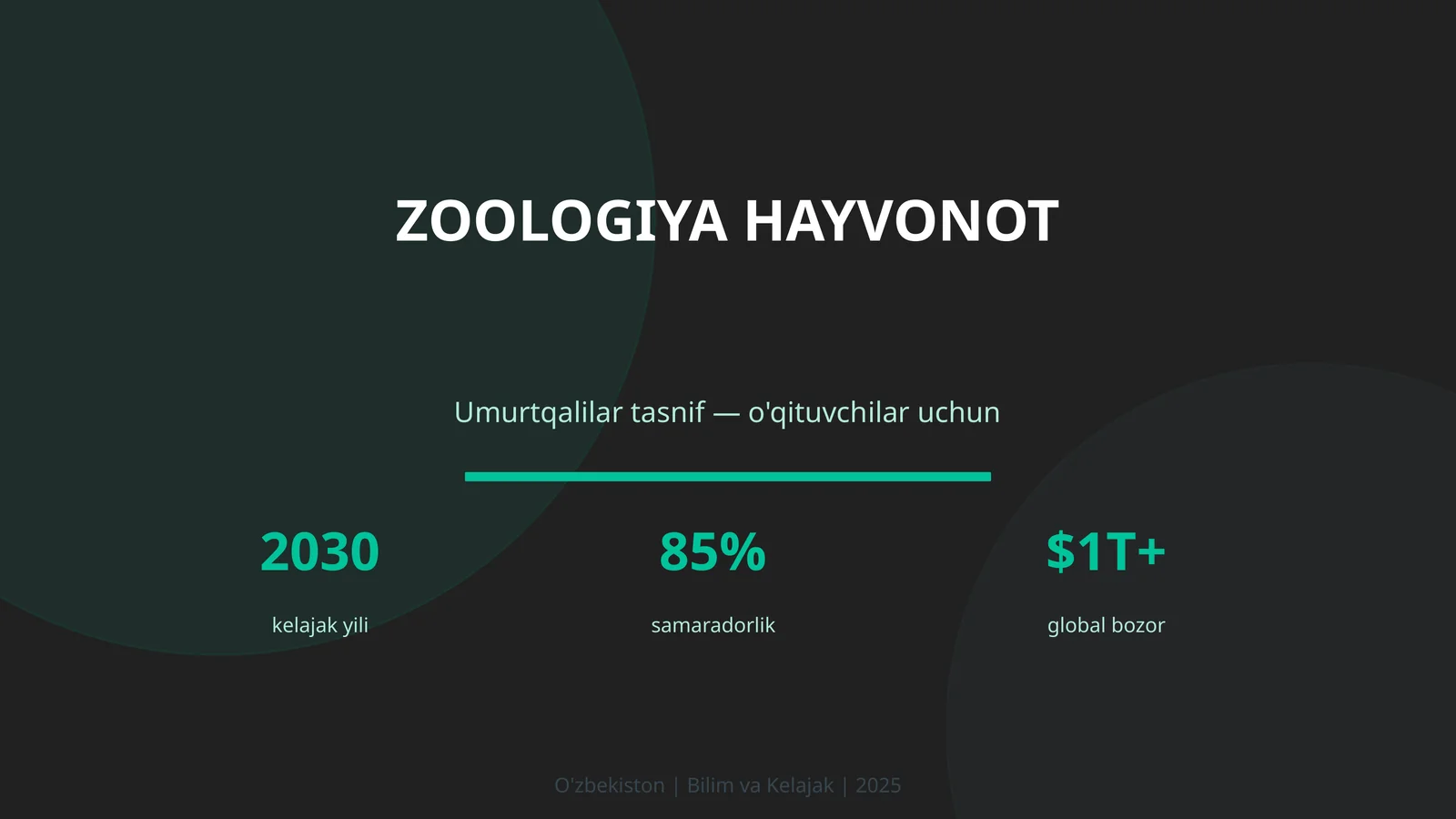 Zoologiya hayvonot - Umurtqalilar tasnif - o'qituvchilar uchun