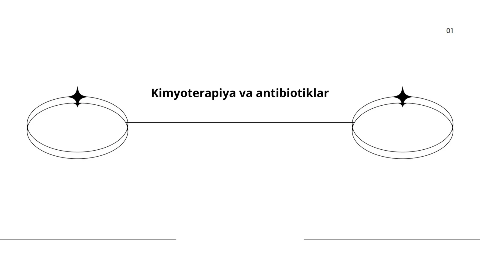 Kimyoterapiya va antibiotiklar