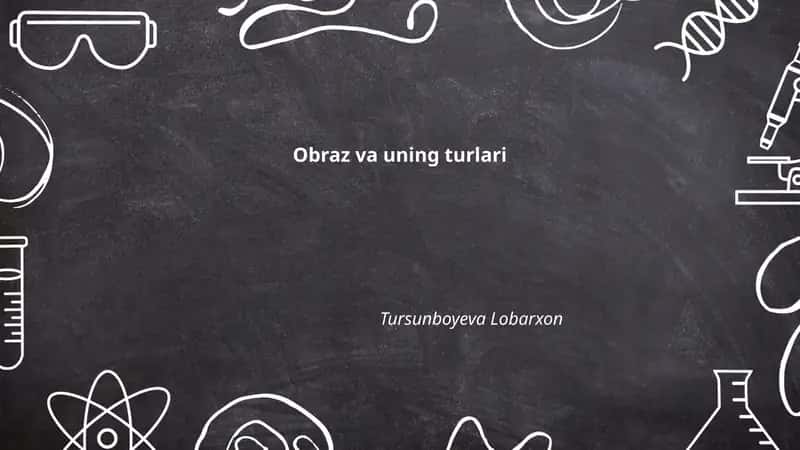 Obraz va uning turlari