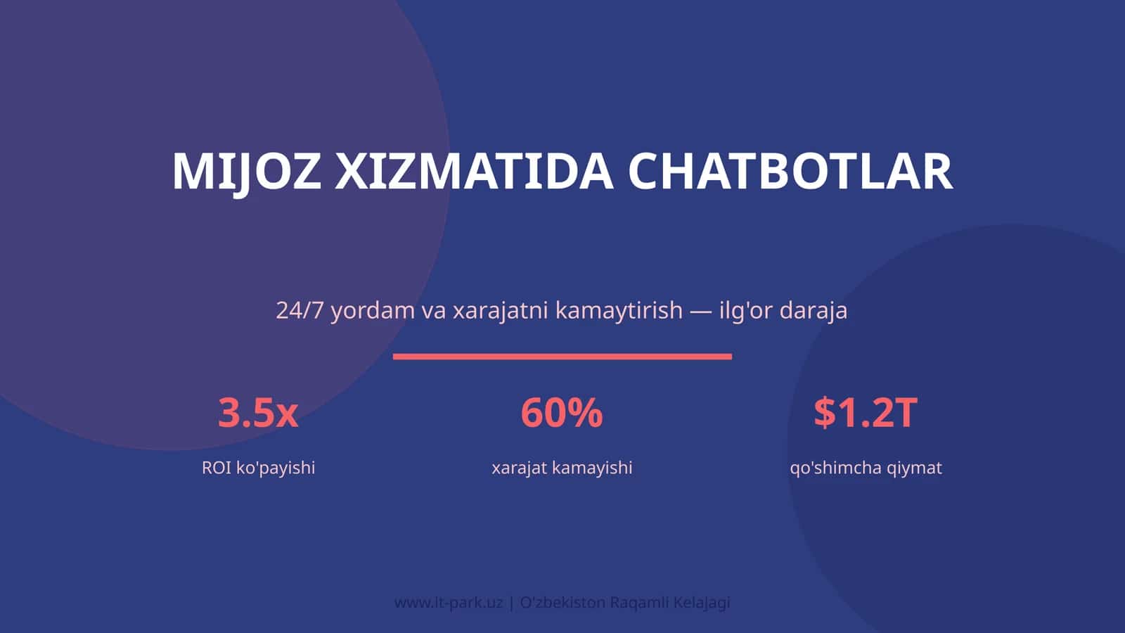 Mijoz xizmatida chatbotlar