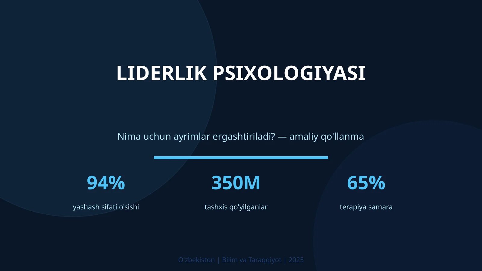 LIDERLIK PSIXOLOGIYASI