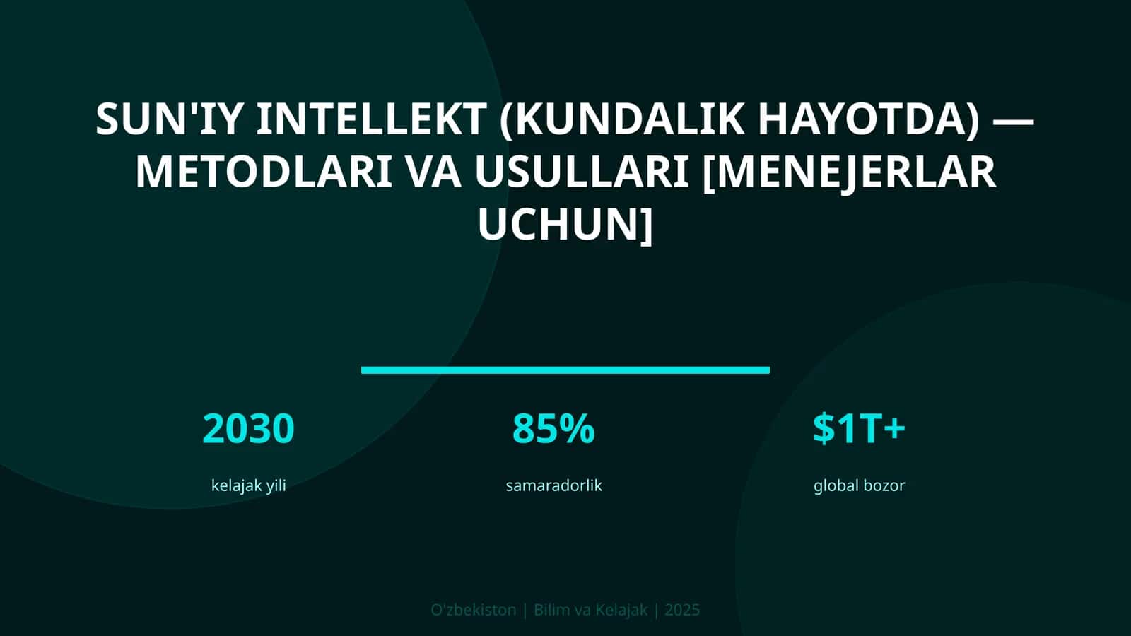SUN'IY INTELLEKT (KUNDALIK HAYOTDA) — METODLARI VA USULLARI [MENEJERLAR UCHUN]