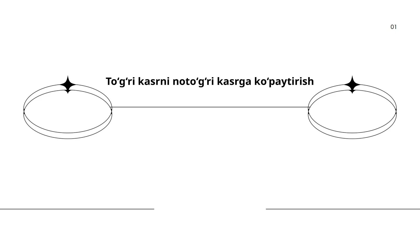 To‘g‘ri kasrni noto‘g‘ri kasrga ko‘paytirish