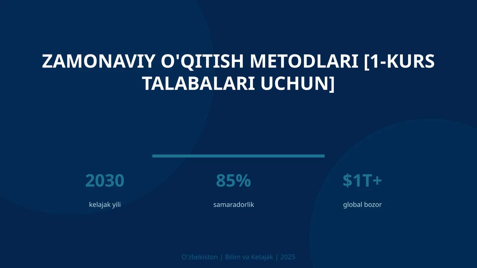 Zamonaviy o'qitish metodlari [1-kurs talabalari uchun]