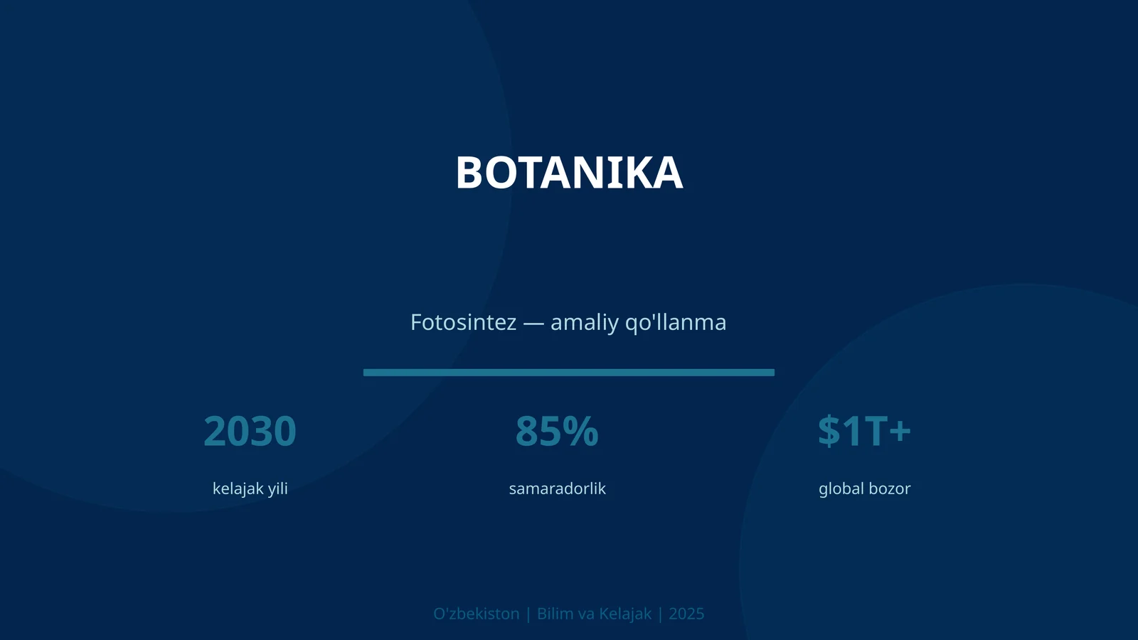 Botanika