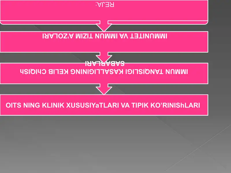 Immunologiya fani va immunitet