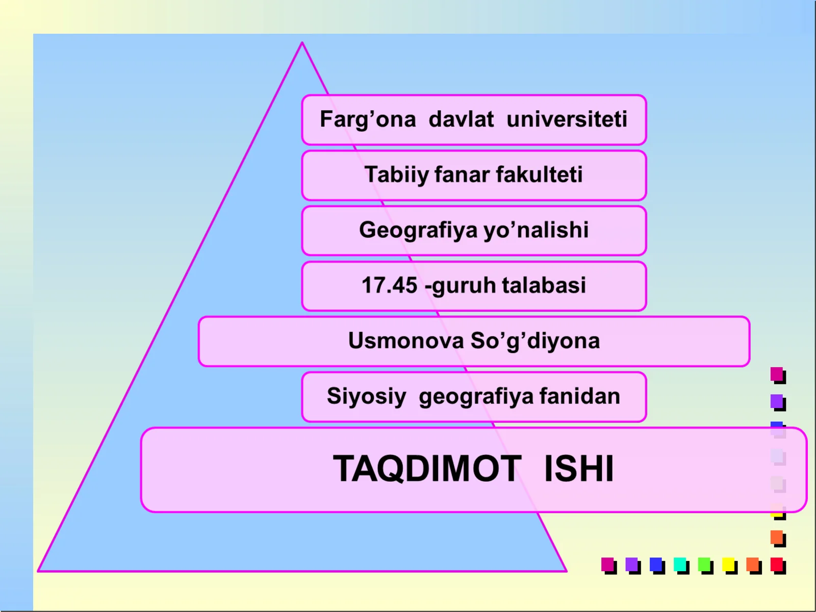 Turkmaniston Respublikasining geografik o‘rni, tabiiy resurslari, aholisi va xo‘jaligi