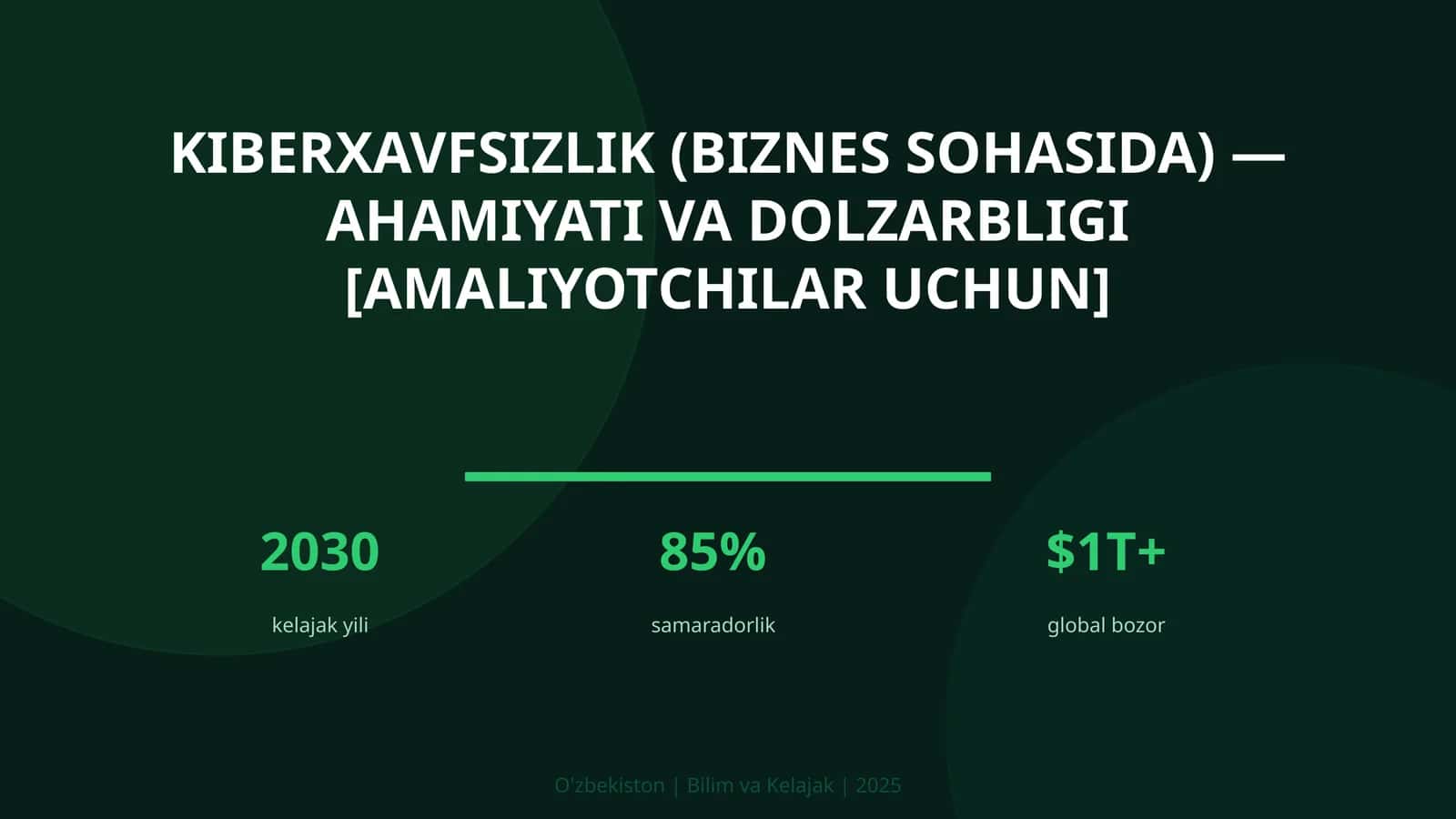 KIBERXAVFSIZLIK (BIZNES SOHASIDA) — AHAMIYATI VA DOLZARBLIGI [AMALIYOTCHILAR UCHUN]