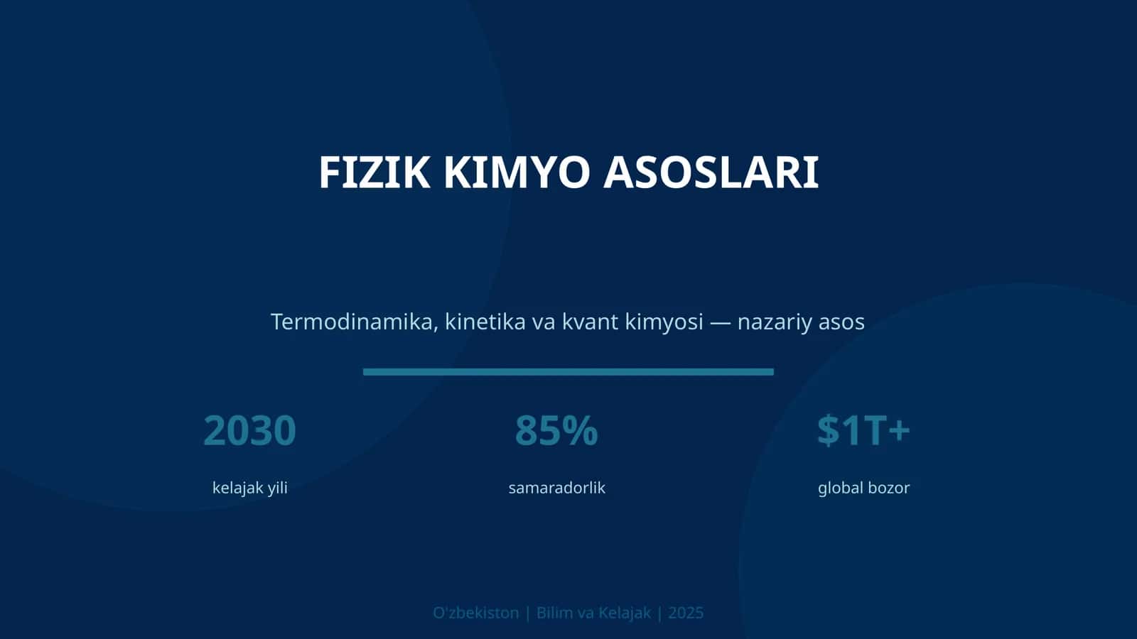 FIZIK KIMYO ASOSLARI