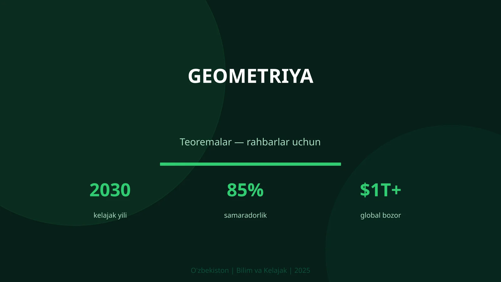 GEOMETRIYA Teoremalar — rahbarlar uchun
